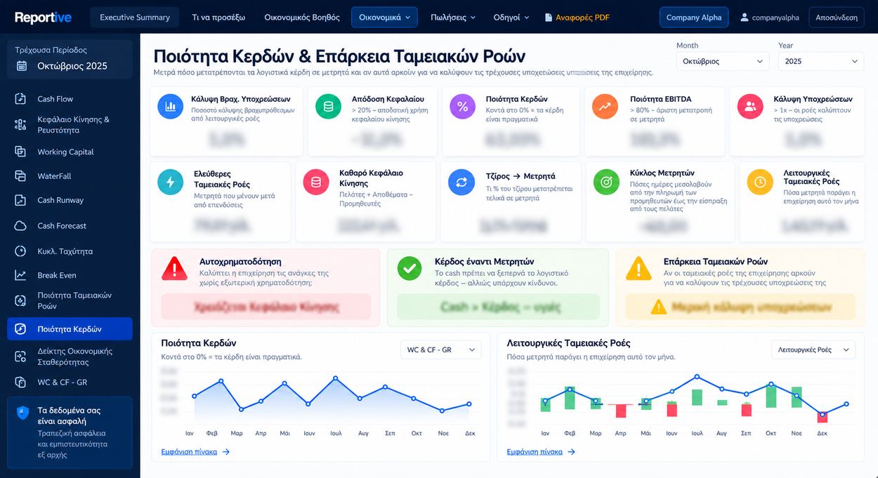 Profit quality and cash sufficiency dashboard